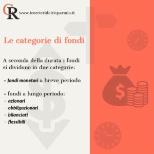 Fondi Comuni – Le categorie